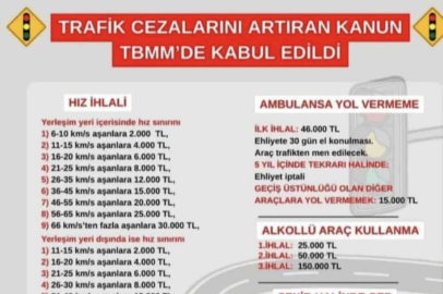 İŞTE TBMM'DE KABUL EDİLEN YENİ TRAFİK CEZALARI