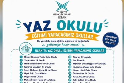 TÜGVA'NIN UŞAK'TA Kİ YAZ OKULU ETKİNLİĞİ 18 OKULDA YAPILACAK